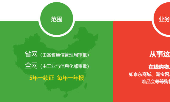 出版物零售经营许可证1