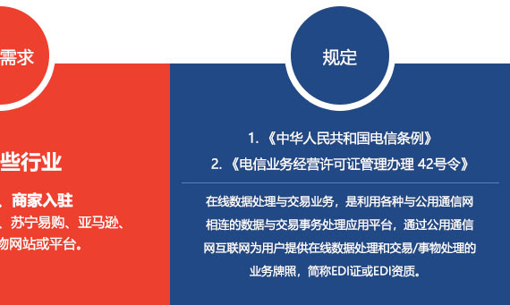 出版物零售经营许可证2