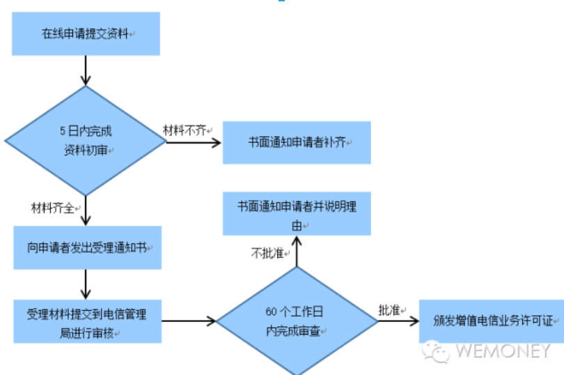 Snipaste_2025-01-20_13-33-53.jpg